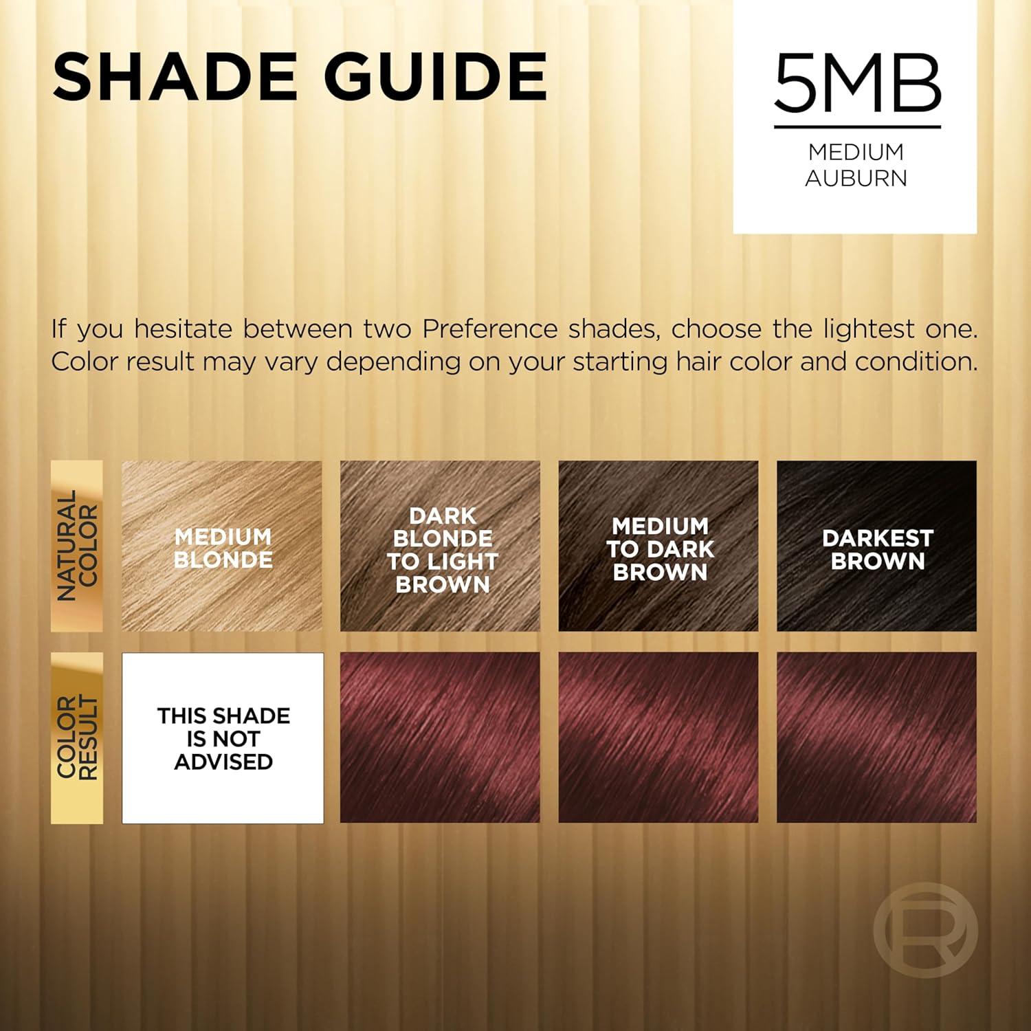 imageLOreal Paris Superior Preference Luminous FadeDefying Permanent Hair Color Hair Dye For Up to 9 Weeks of Radiance Light Ash Blonde 9A 1 Hair Dye Kit5MB Medium Auburn