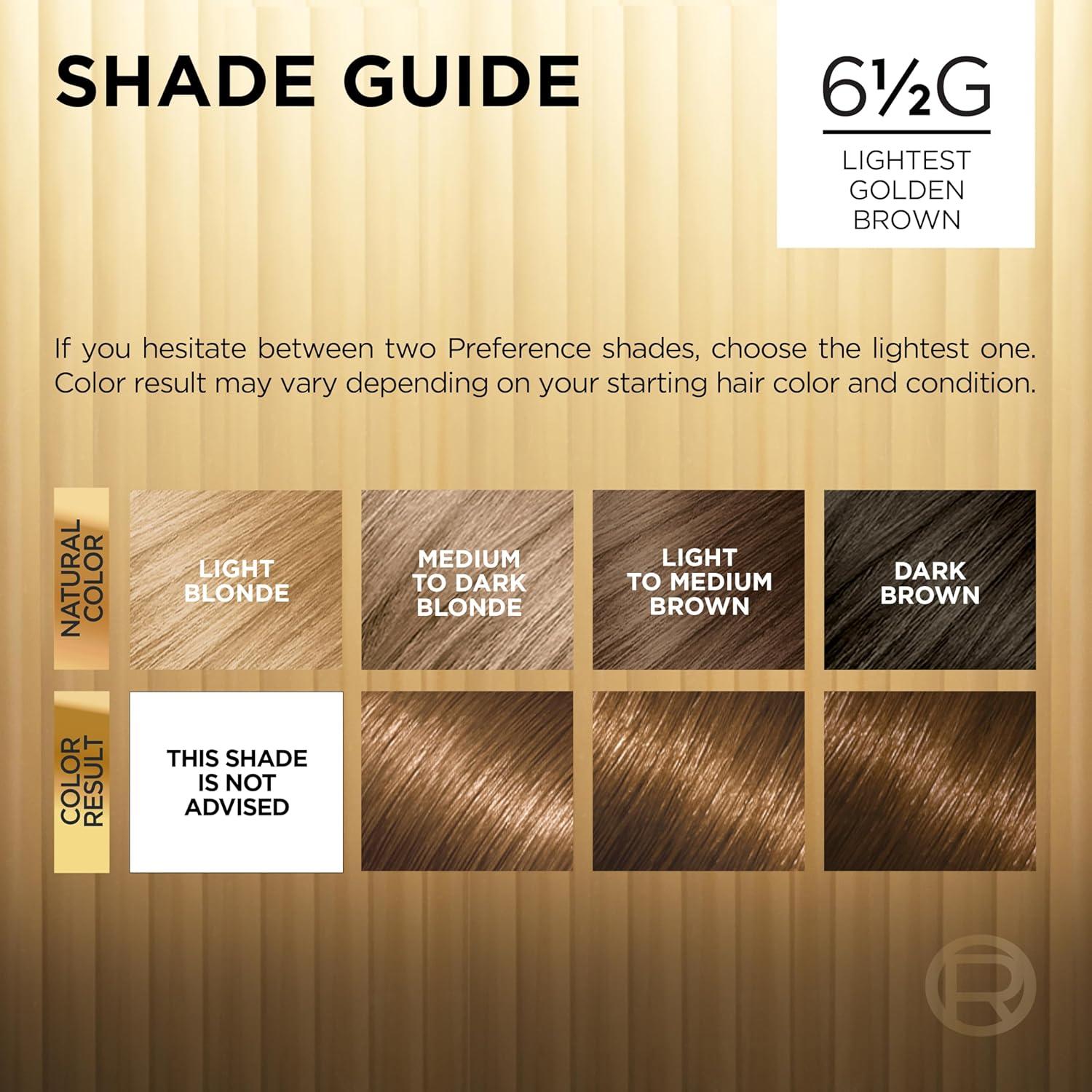 imageLOreal Paris Superior Preference Luminous FadeDefying Permanent Hair Color Hair Dye For Up to 9 Weeks of Radiance Light Ash Blonde 9A 1 Hair Dye Kit65G Lightest Golden Brown